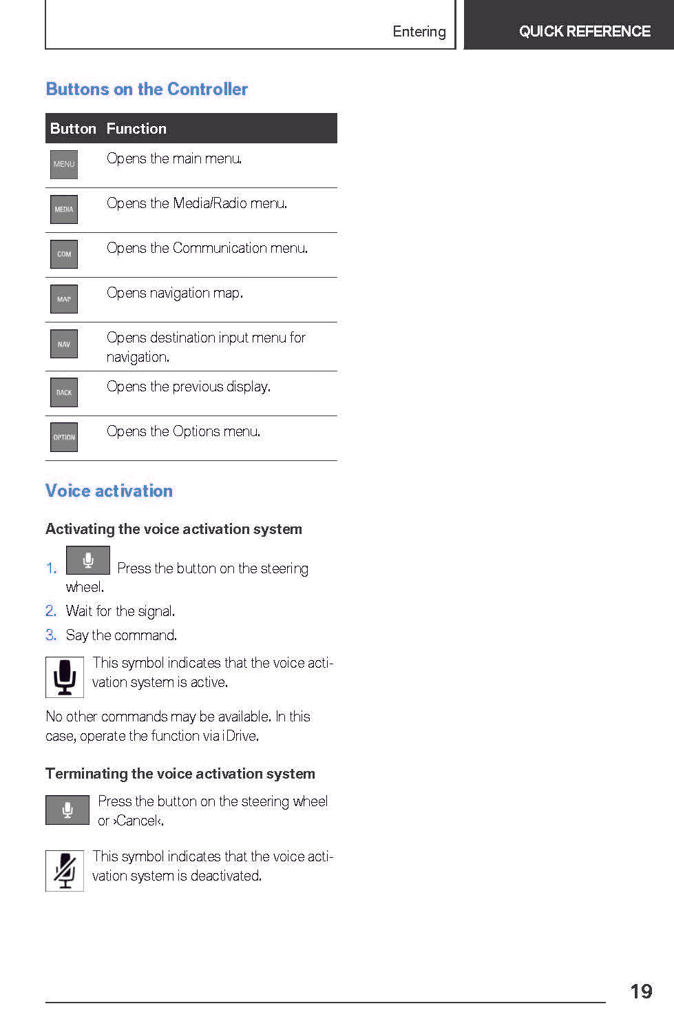 2021 BMW X3 M Owner's Manual | English