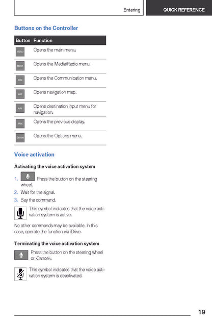 2021 BMW X3 M Owner's Manual | English
