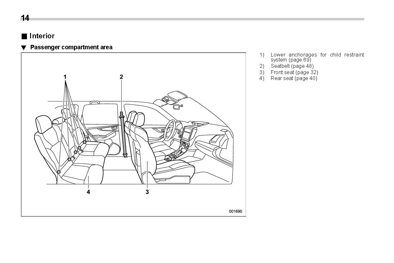 2019 Subaru Forester Owner's Manual | English