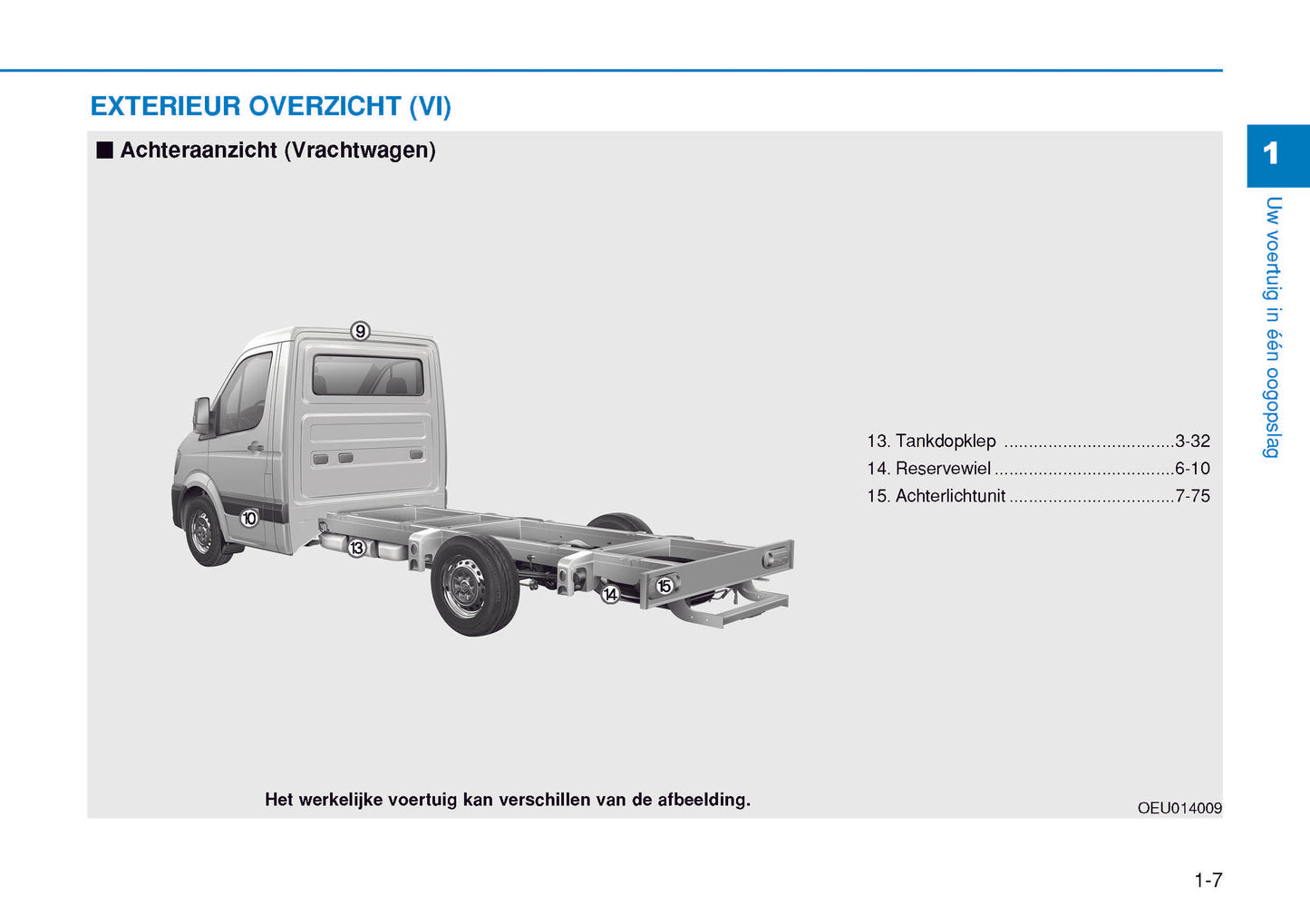 2014-2023 Hyundai h350 Manuel du propriétaire | Néerlandais