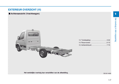 2015-2016 Hyundai H350 Bedienungsanleitung | Niederländisch