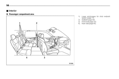 2020 Subaru Forester Gebruikershandleiding | Engels