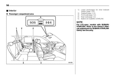 2020 Subaru Crosstrek Owner's Manual | English