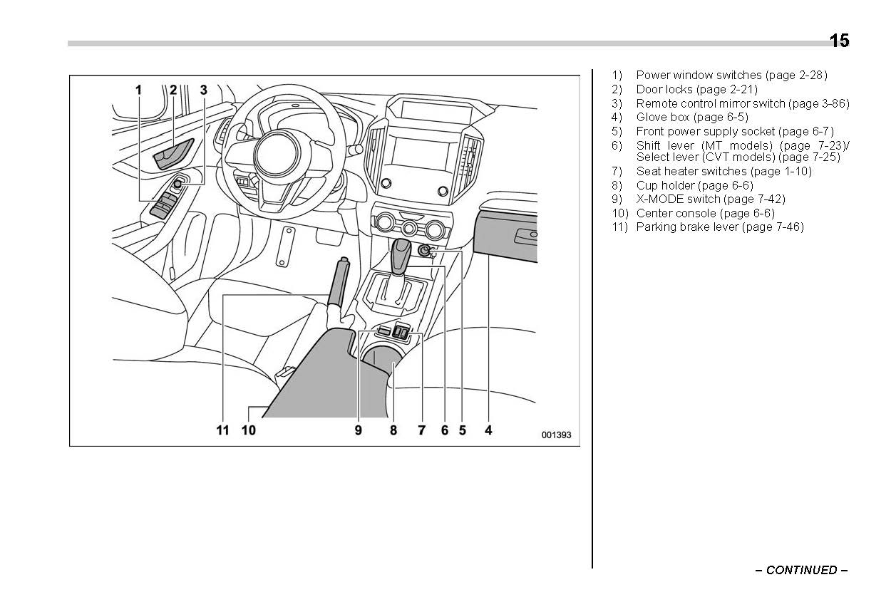 2020 Subaru Crosstrek Owner's Manual | English