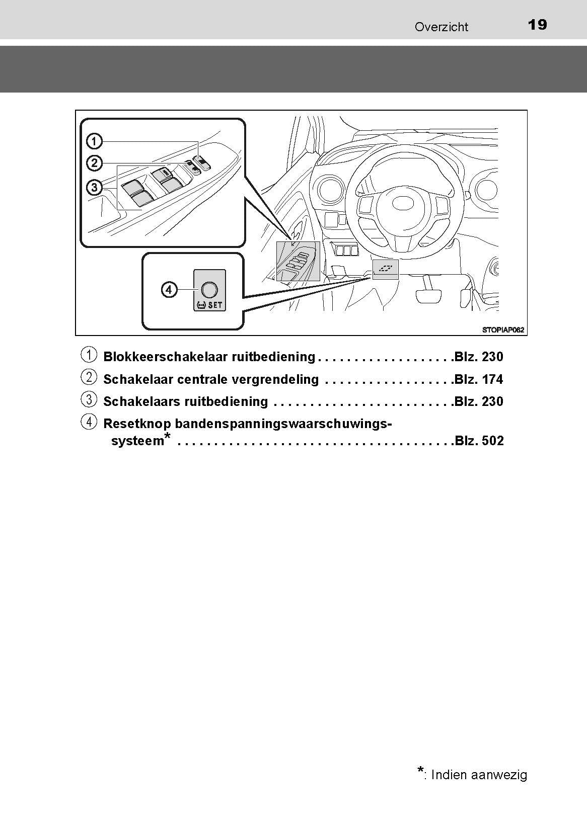 2019-2020 Toyota Yaris Hybrid Owner's Manual | Dutch
