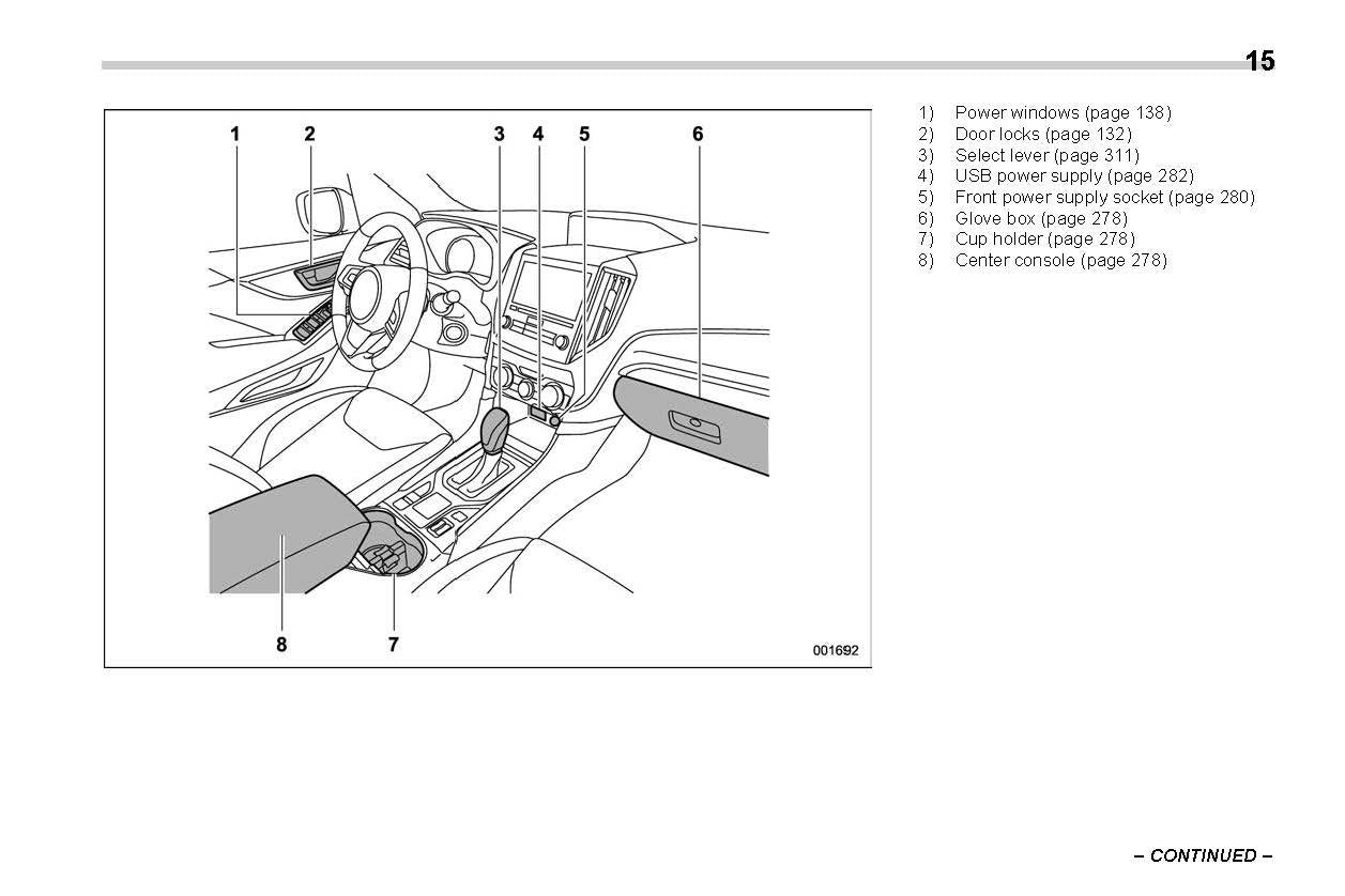 2019 Subaru Forester Owner's Manual | English