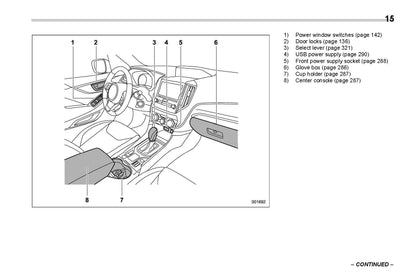 2021 Subaru Forester Gebruikershandleiding | Engels