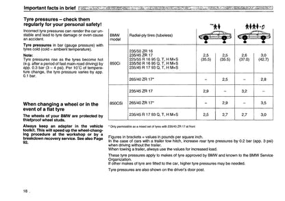 1993 BMW 8 Series Owner's Manual | English