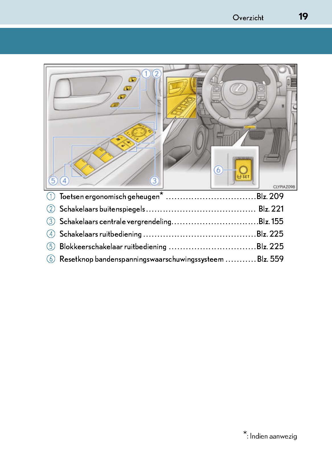 2018-2019 Lexus IS 300h Owner's Manual | Dutch