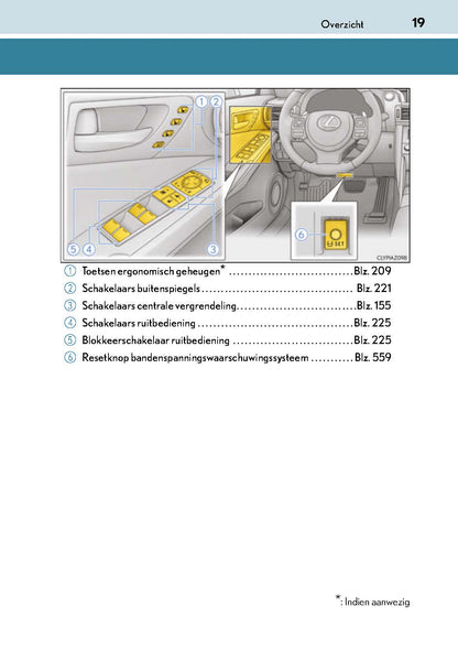 2018-2019 Lexus IS 300h Owner's Manual | Dutch