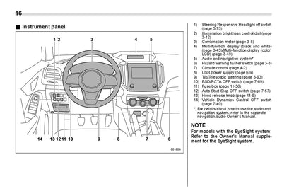 2021 Subaru Crosstrek Owner's Manual | English