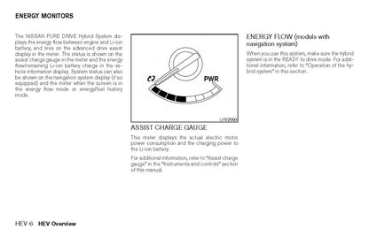 2017 Nissan Rogue Hybrid Owner's Manual | English