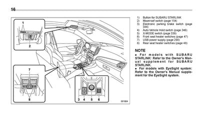 2021 Subaru Forester Gebruikershandleiding | Engels