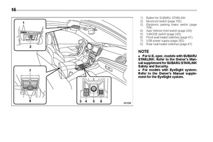 2019 Subaru Forester Owner's Manual | English