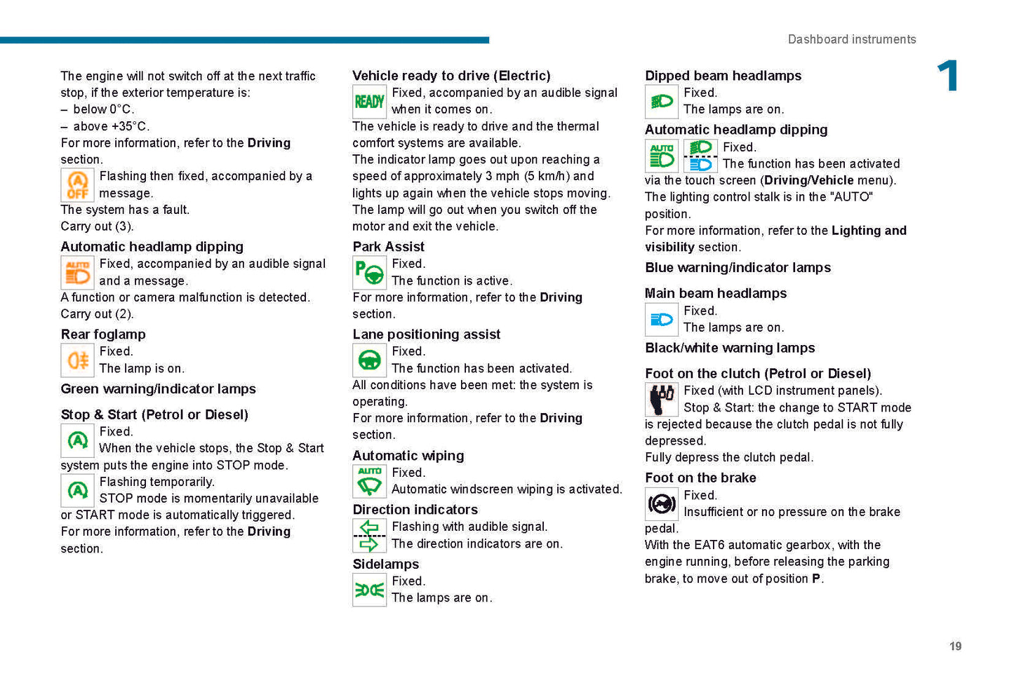 2021-2023 Peugeot 208/e-208 Owner's Manual | English