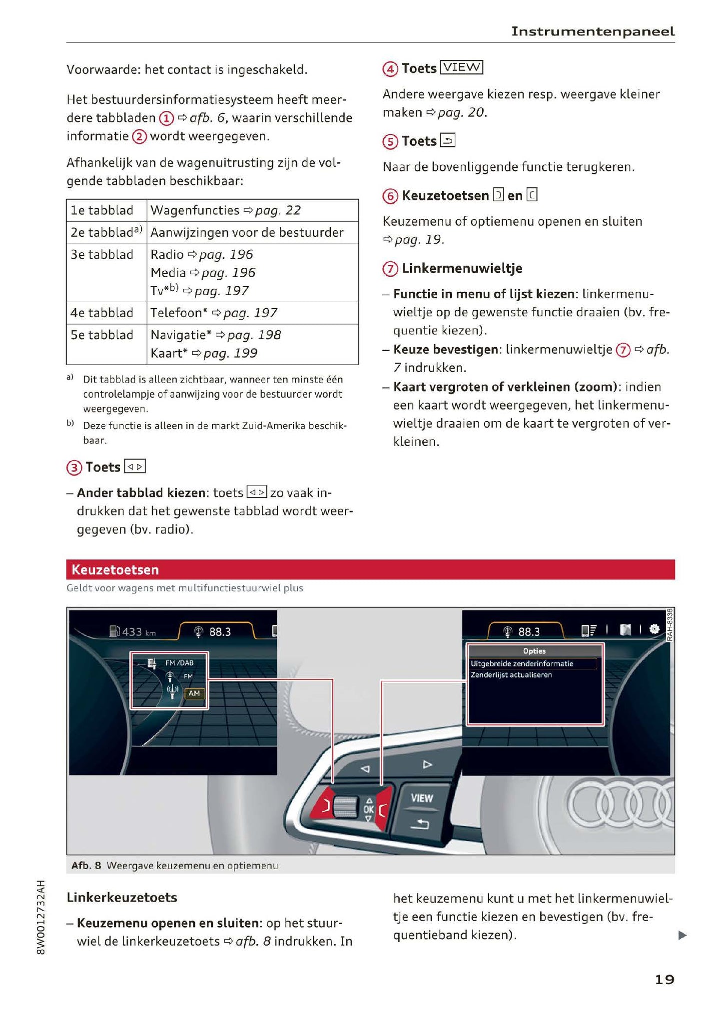 2018-2019 Audi A4 Gebruikershandleiding | Nederlands