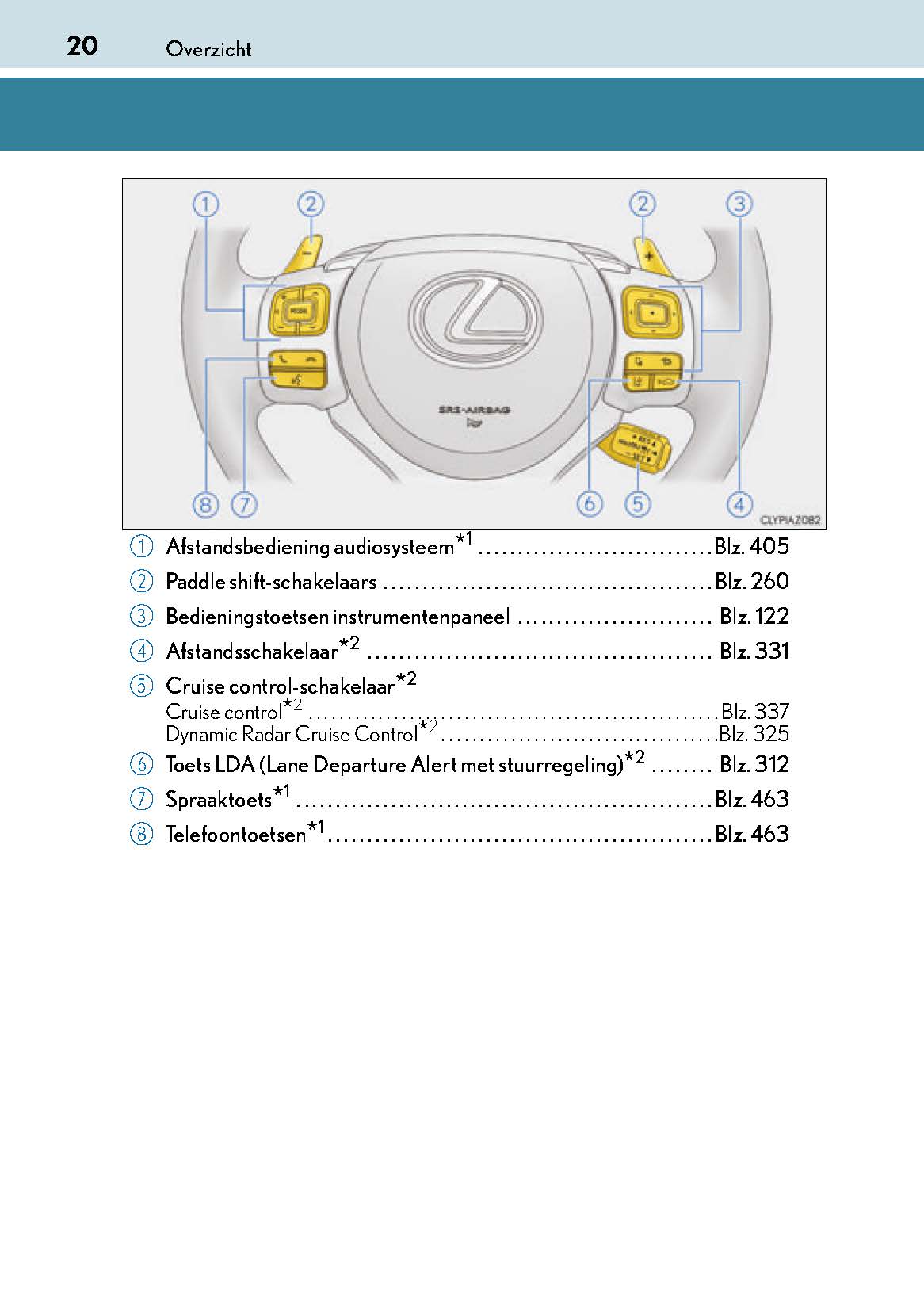 2018-2019 Lexus IS 300h Bedienungsanleitung | Niederländisch