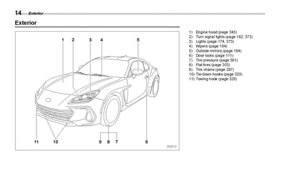 2022 Subaru BRZ Gebruikershandleiding | Engels