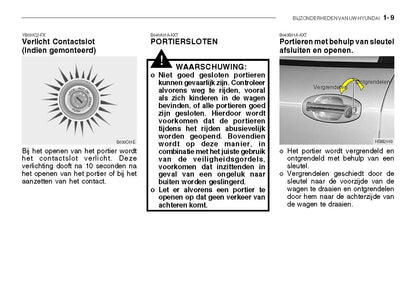 2005-2006 Hyundai Santa Fe Gebruikershandleiding | Nederlands