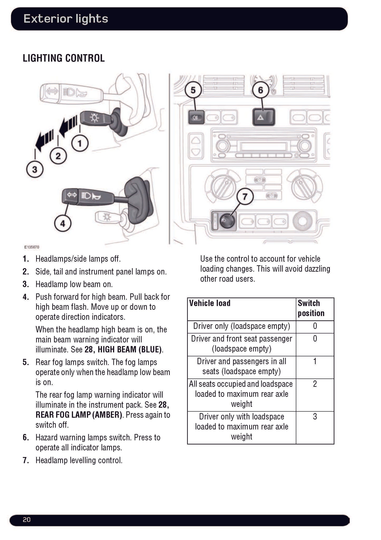 2012 Land Rover Defender Bedienungsanleitung | Englisch