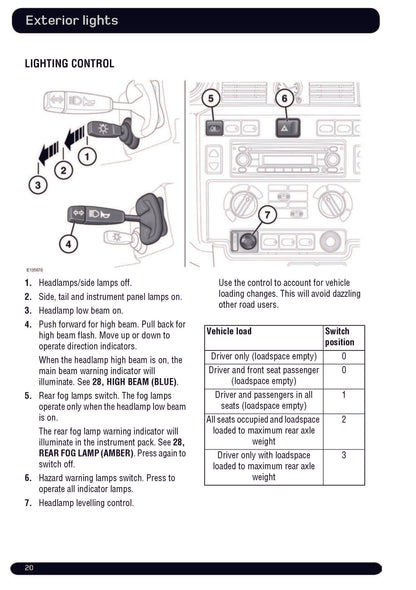 2012 Land Rover Defender Bedienungsanleitung | Englisch