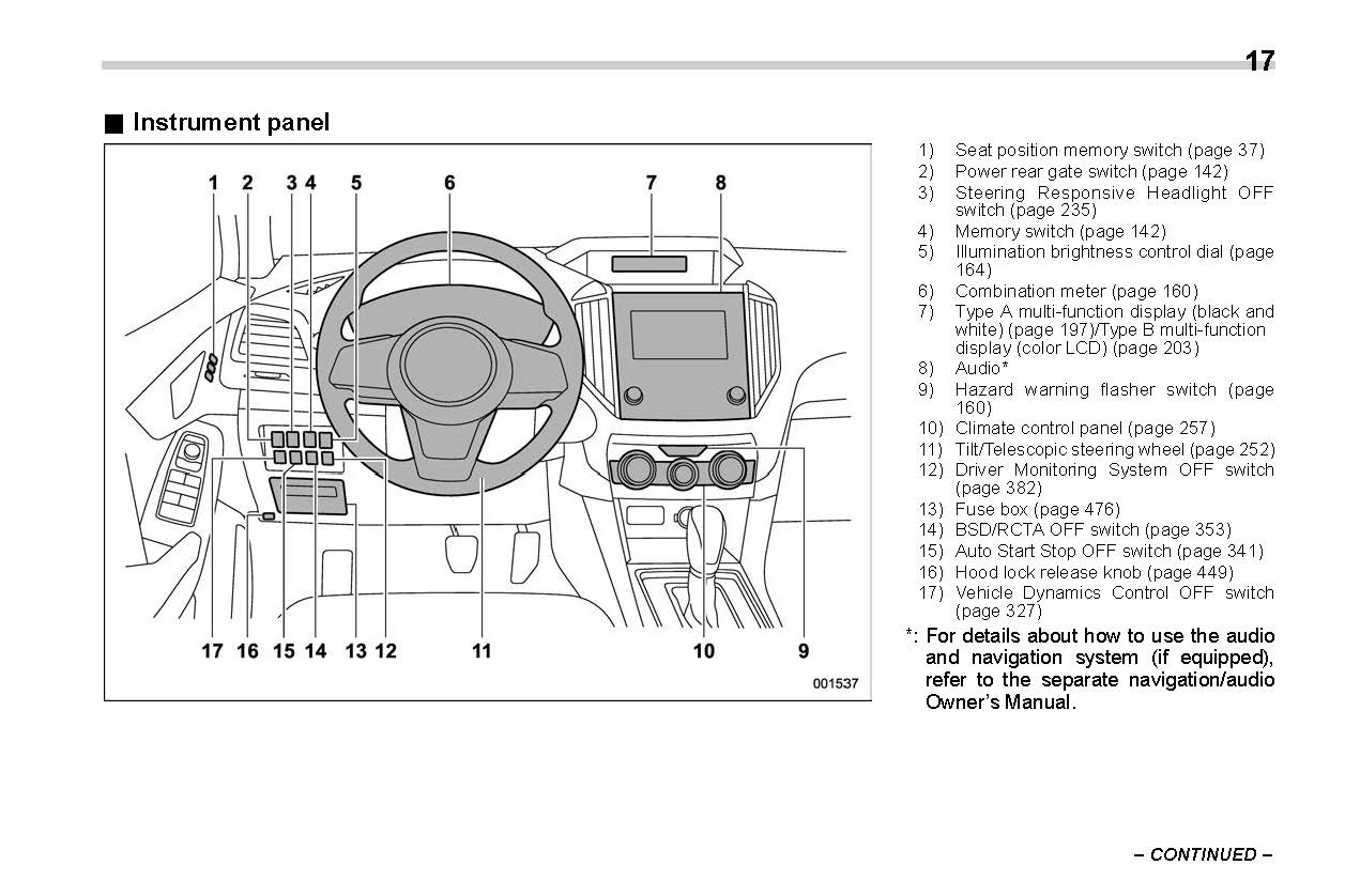 2019 Subaru Forester Owner's Manual | English