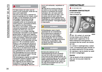 2023-2024 Jeep Avenger Gebruikershandleiding | Nederlands