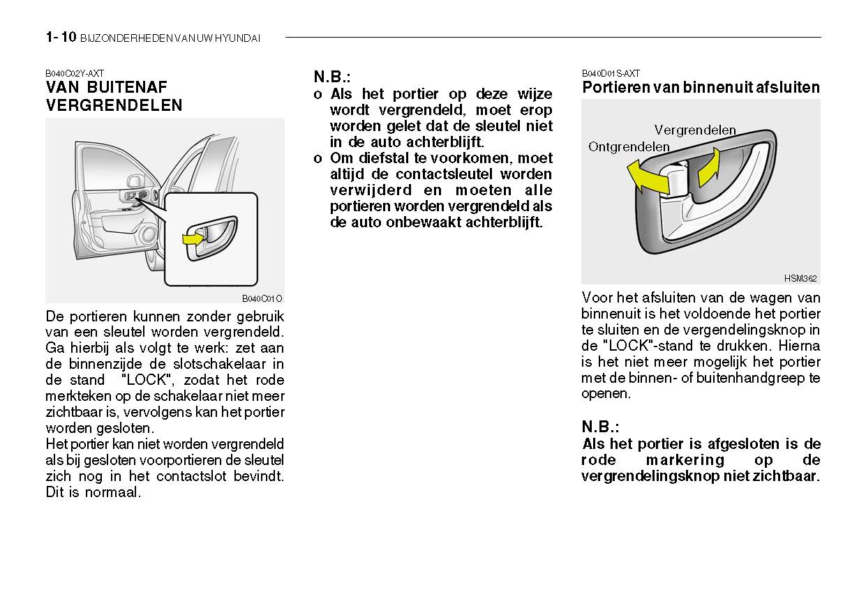 2005-2006 Hyundai Santa Fe Gebruikershandleiding | Nederlands