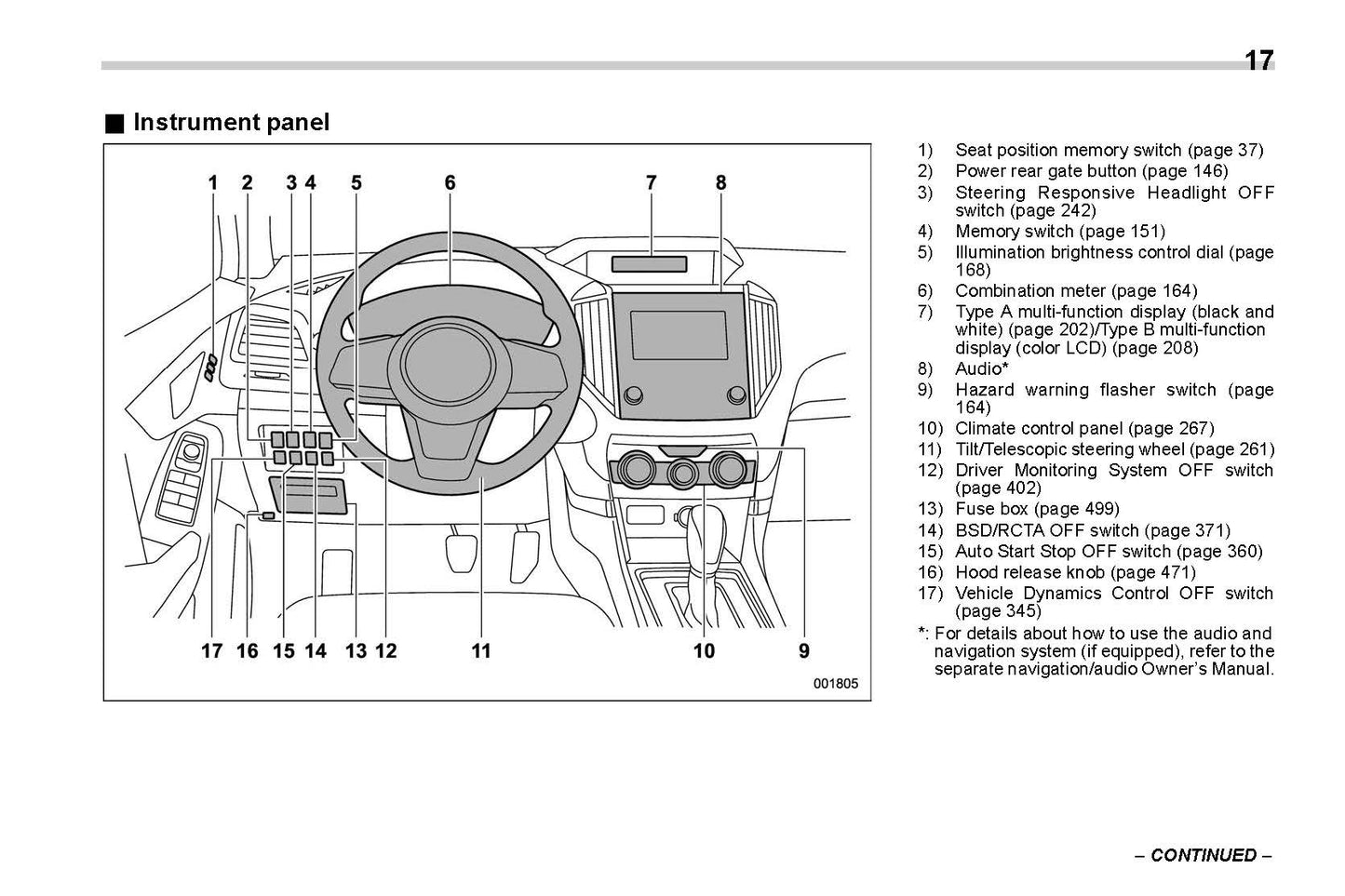 2022 Subaru Forester Owner's Manual | English