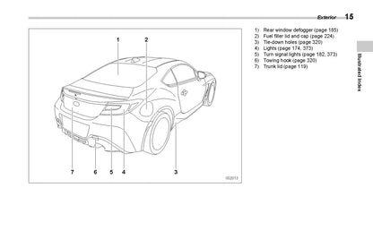 2022 Subaru BRZ Gebruikershandleiding | Engels