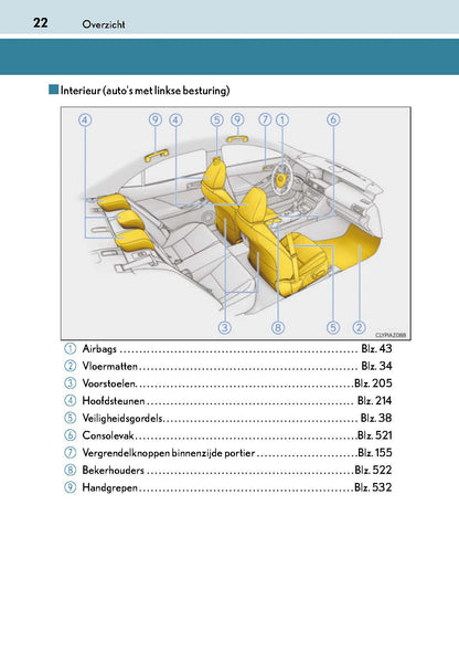 2018-2019 Lexus IS 300h Owner's Manual | Dutch