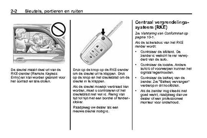 2014 Chevrolet Camaro Owner's Manual | Dutch