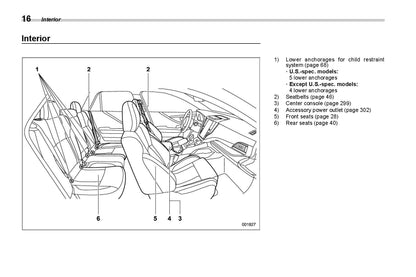 2020 Subaru Legacy/Outback Gebruikershandleiding | Engels