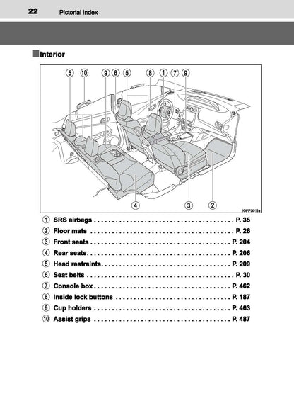 2021 Toyota Prius Owner's Manual | English