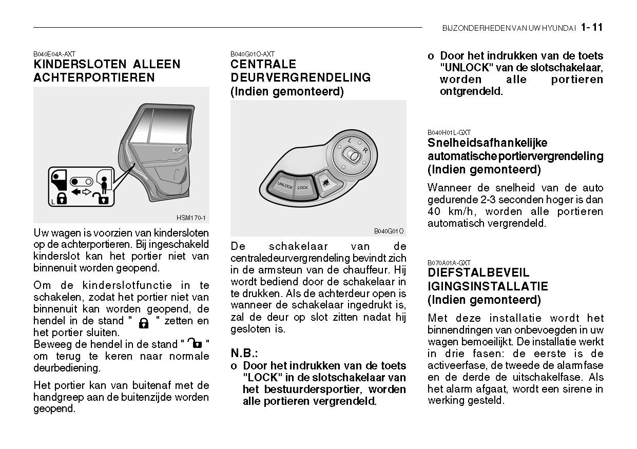 2005-2006 Hyundai Santa Fe Gebruikershandleiding | Nederlands