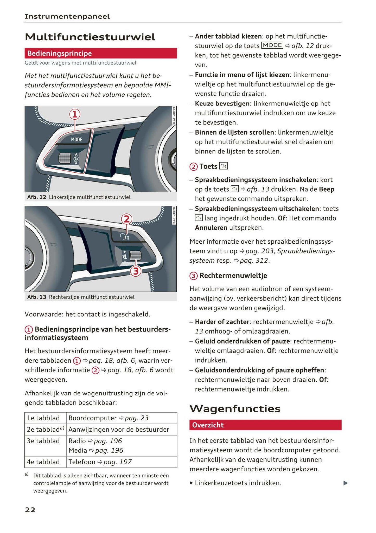 2018-2019 Audi A4 Gebruikershandleiding | Nederlands