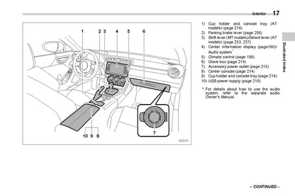 2022 Subaru BRZ Owner's Manual | English