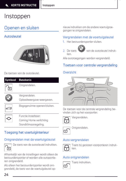 2022-2023 BMW i4 Gran Coupé Gebruikershandleiding | Nederlands