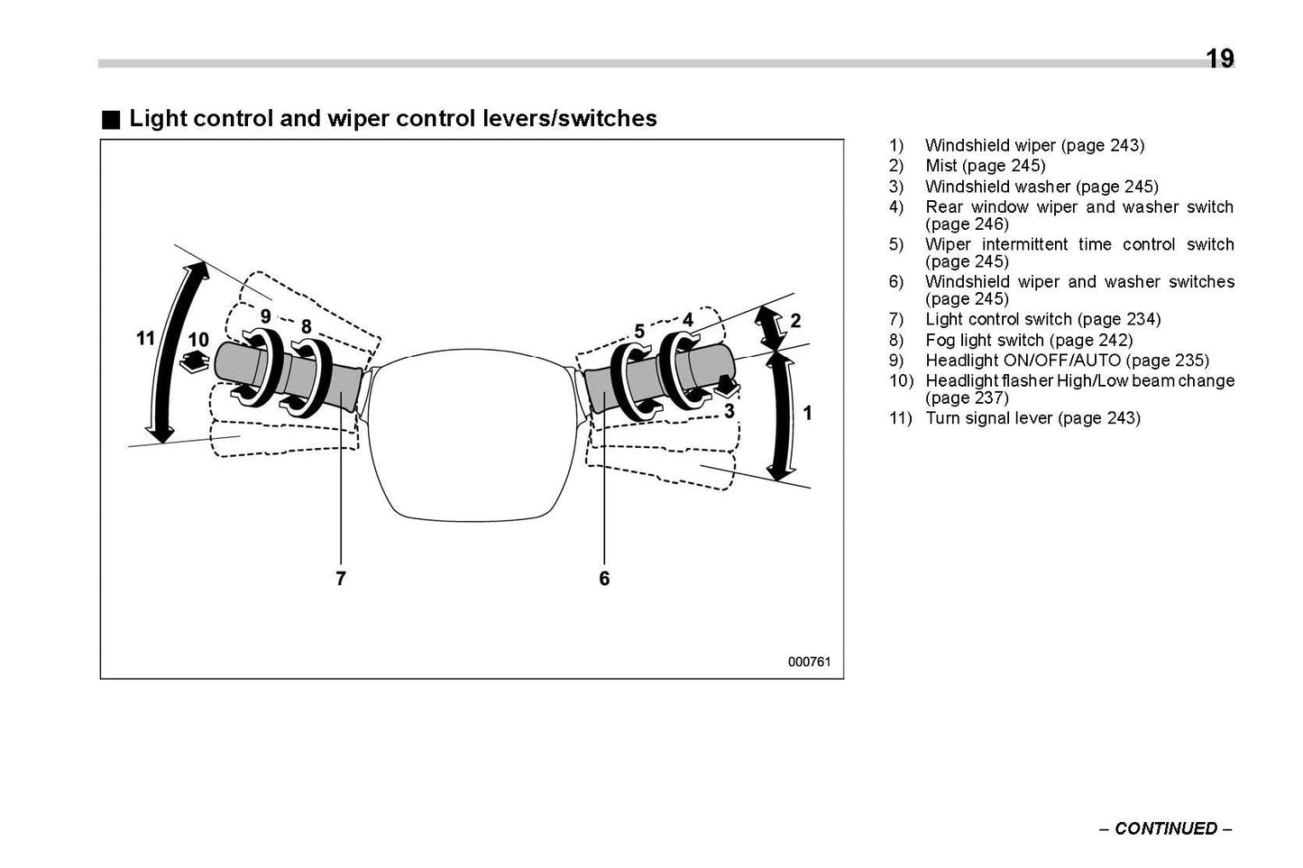 2021 Subaru Forester Owner's Manual | English