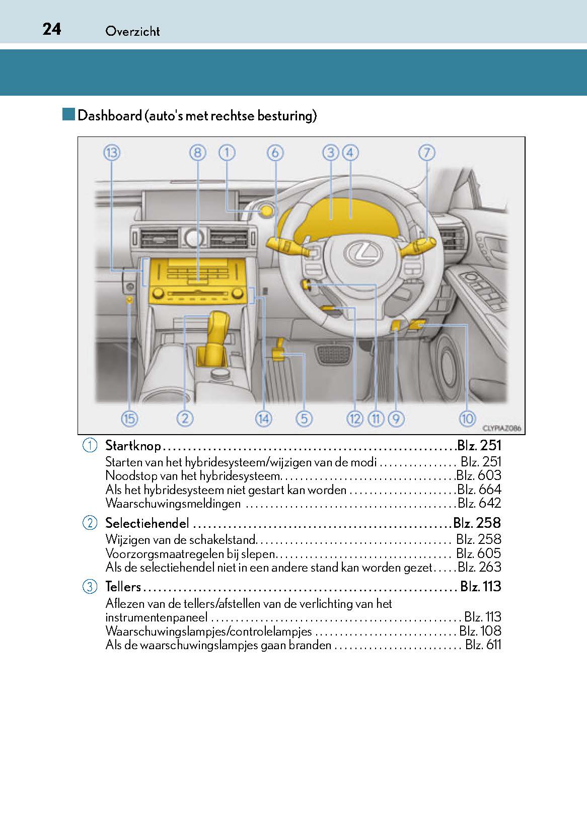 2018-2019 Lexus IS 300h Owner's Manual | Dutch