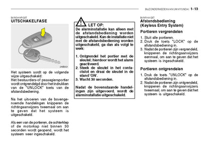 2005-2006 Hyundai Santa Fe Gebruikershandleiding | Nederlands