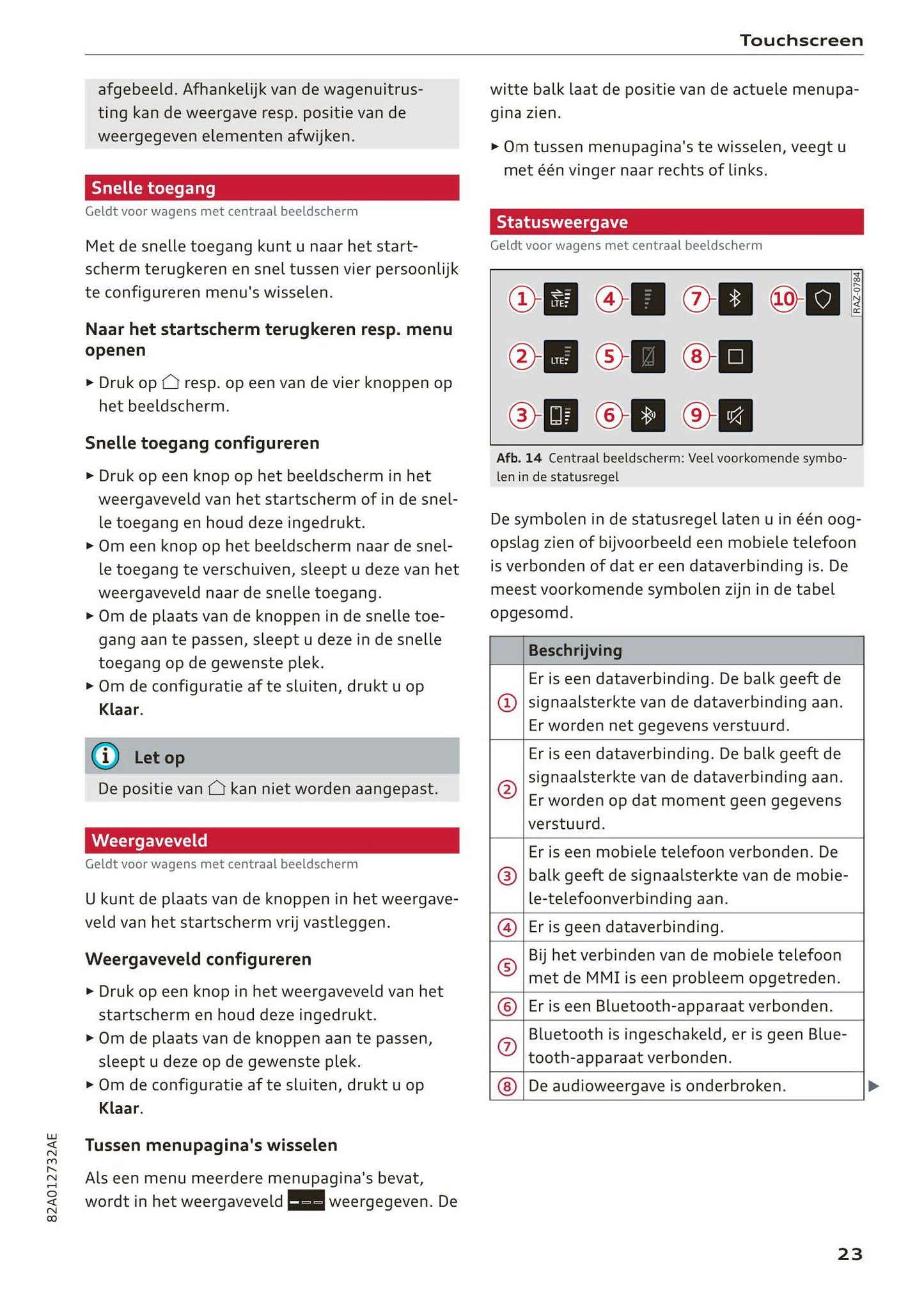 2018-2023 Audi A1 Gebruikershandleiding | Nederlands