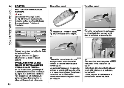 2023-2024 Jeep Avenger Owner's Manual | French