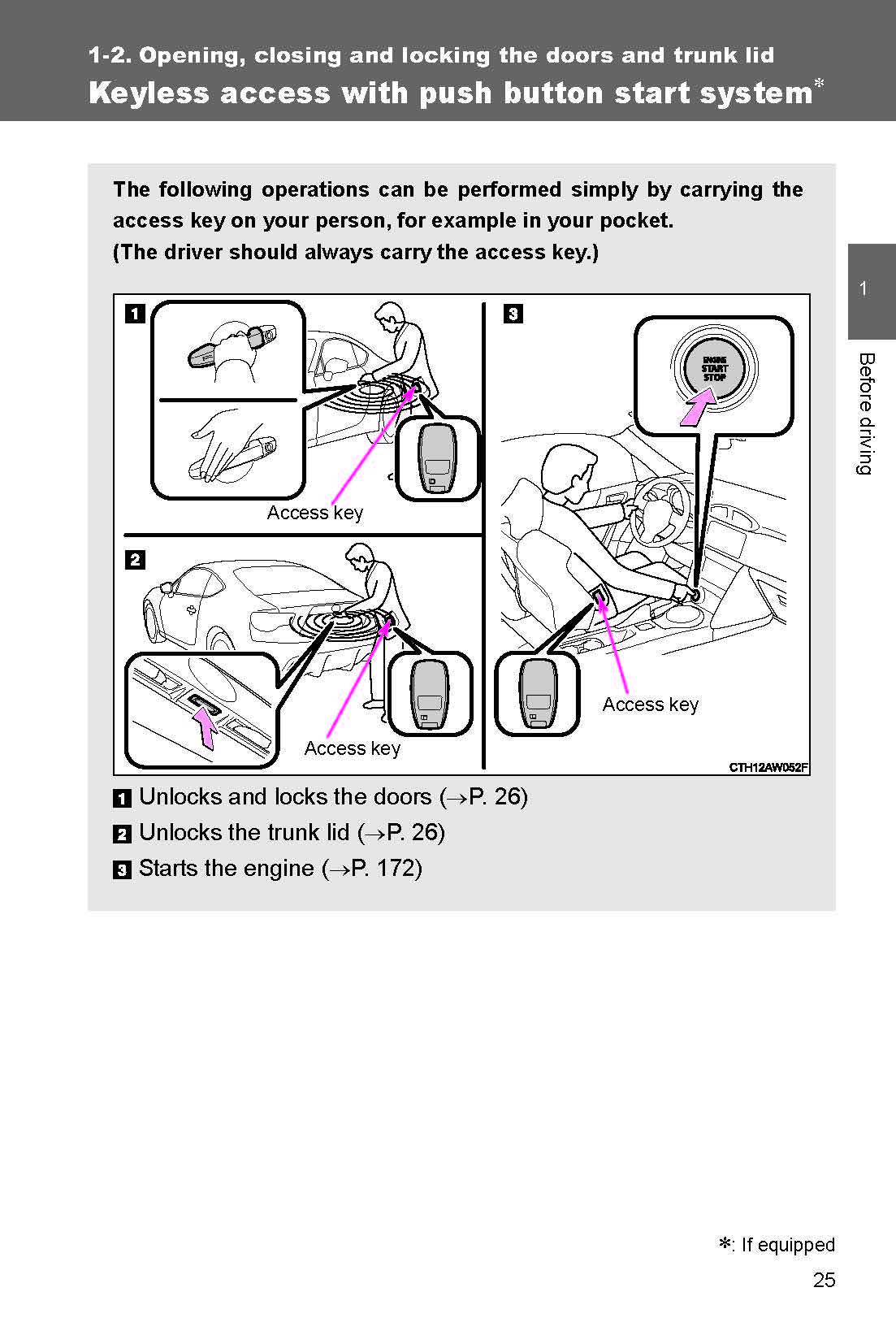 2019 Subaru BRZ Owner's Manual | English