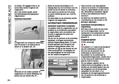 2023-2024 Jeep Avenger Owner's Manual | Dutch