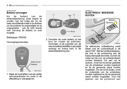 2005-2006 Hyundai Santa Fe Gebruikershandleiding | Nederlands