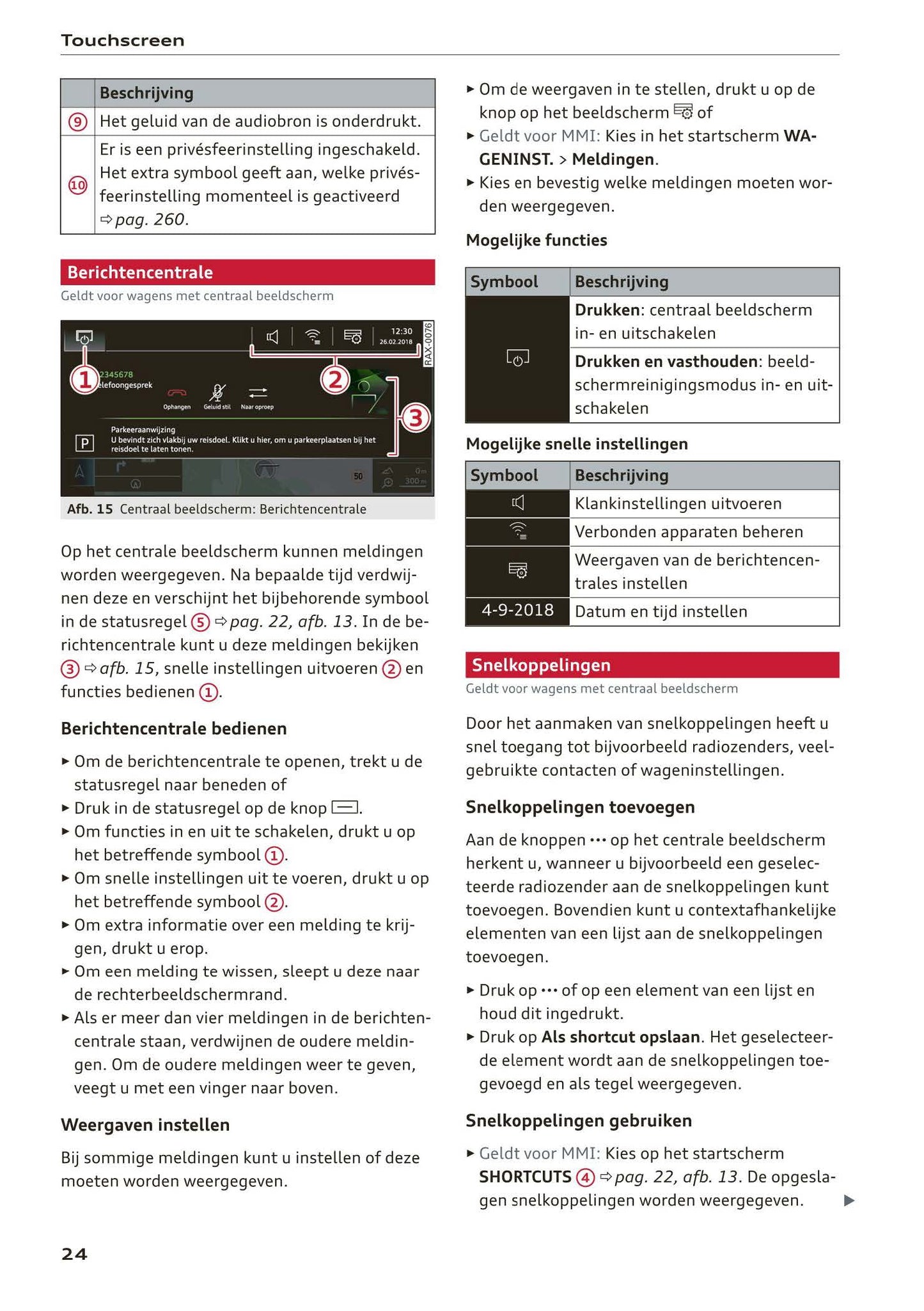 2018-2023 Audi A1 Bedienungsanleitung | Niederländisch