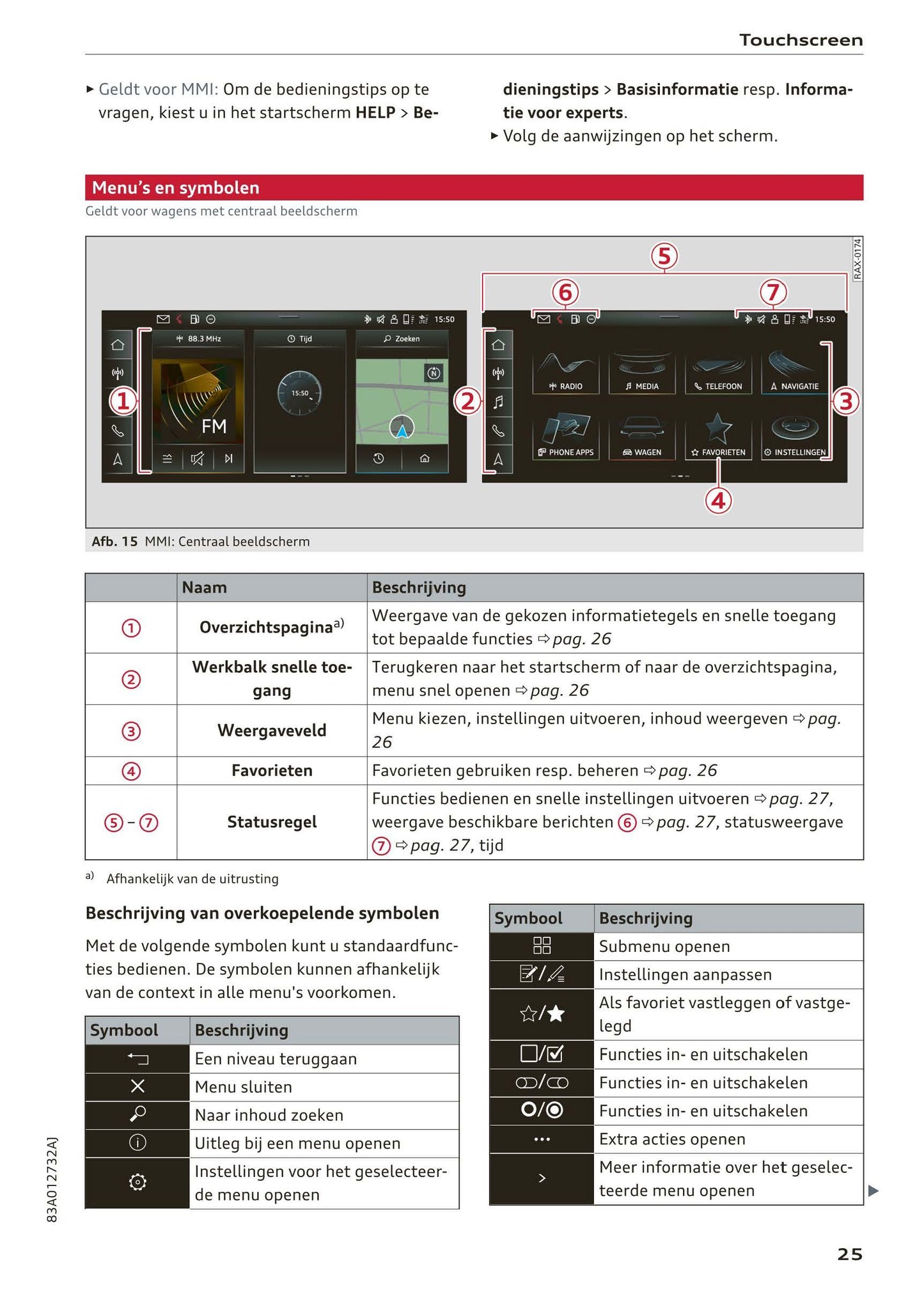 2018-2023 Audi Q3/Q3 Sportback/RS Q3/RS Q3 Sportback Owner's Manual | Dutch