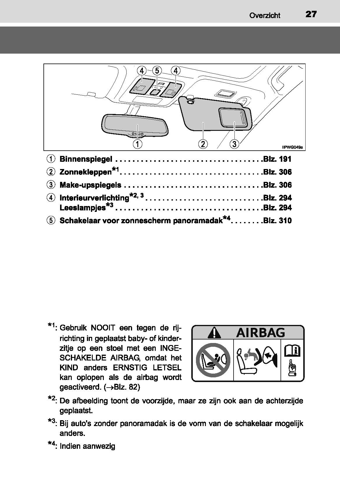 2016-2019 Toyota Prius+ Owner's Manual | Dutch