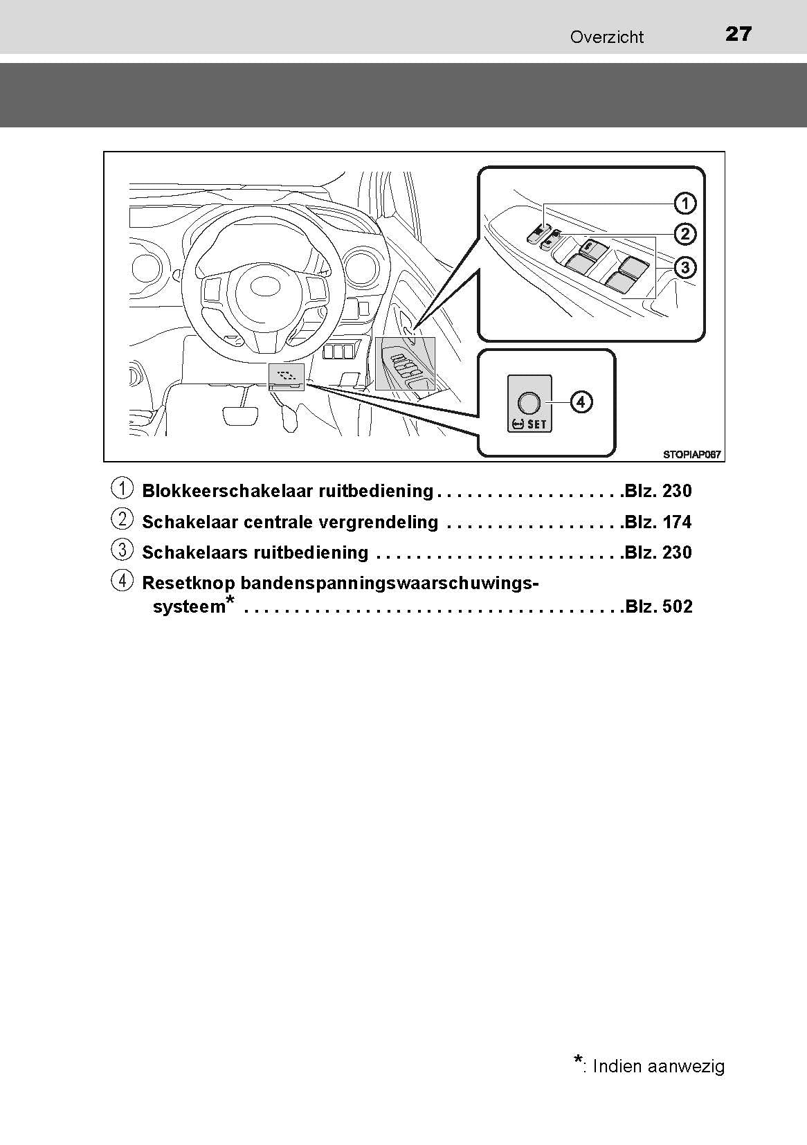 2019-2020 Toyota Yaris Hybrid Owner's Manual | Dutch